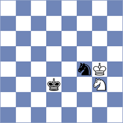 Klukin - Malyshev (chess.com INT, 2024)