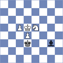 Rodgers - Rosales Campos (chess.com INT, 2025)