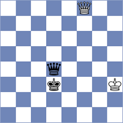Ricardi - Schroeder (ICC INT, 1998)