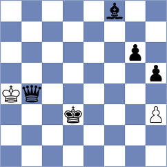 Rosenberg - Cherepov (chess.com INT, 2024)