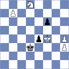 Shimelkov - Mikhalevski (Chess.com INT, 2021)