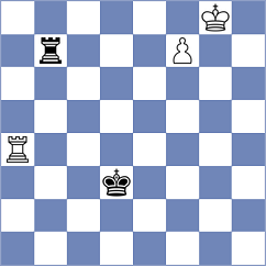 Shuvalova - Shkapenko (chess.com INT, 2022)