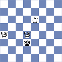 Marchesich - Fernandes (chess.com INT, 2025)