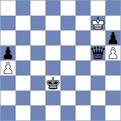 Gonzalez Ballen - Kujawski (chess.com INT, 2024)