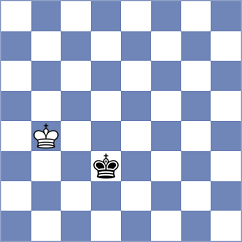 Aldokhin - Khandelwal (chess.com INT, 2023)