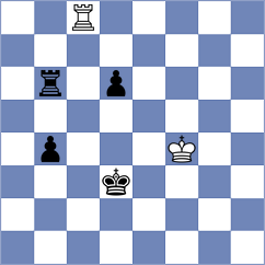 Gutenev - Le (chess.com INT, 2024)