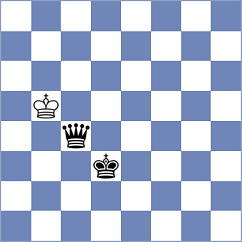 Gubajdullin - Foisor (chess.com INT, 2023)