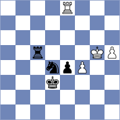 Mirzoev - Aitbayev (chess.com INT, 2022)