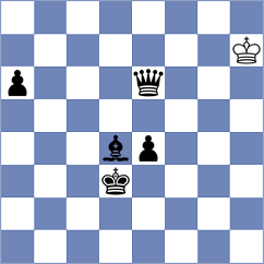 Gandreuil - Ludwiczak (Europe Echecs INT, 2021)