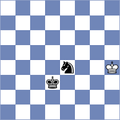 Piddubna - Maglioni (chess.com INT, 2025)