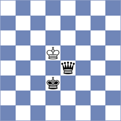 Bagdasarov - Antunes (chess.com INT, 2024)