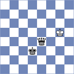 Guevara Ruiz - Nalbandyan (chess.com INT, 2025)