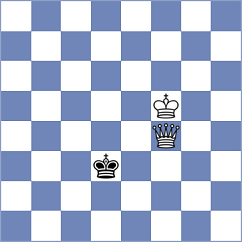 Kiremitciyan - Hoffmann (chess.com INT, 2024)