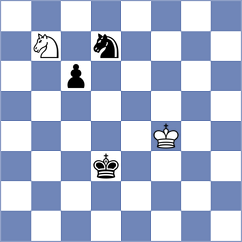 Gurnov - Rachikhin (St Petersburg RUS, 2023)