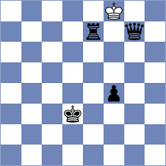 Majidzadeh - Salehi Pour (Chess.com INT, 2021)