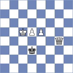 Glashausser - Poddubnyi (chess.com INT, 2024)