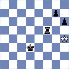 Rouast - Jake Shanty (chess.com INT, 2025)