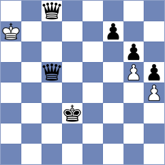 Atanasov - Jocev (Chess.com INT, 2018)