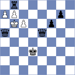 Khazhatuly - Szpar (chess.com INT, 2025)