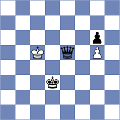 Chemaou - Kholyavko (Lichess.org INT, 2020)