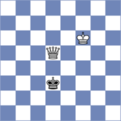 Fernandez Garcia - Gao (chess.com INT, 2023)