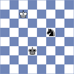 Csonka - Timofeev (chess.com INT, 2022)