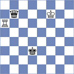 Mizzi - Sahetchian (chess.com INT, 2025)