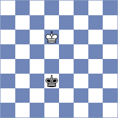 Chuprov - Klimenko (chessassistantclub.com INT, 2004)