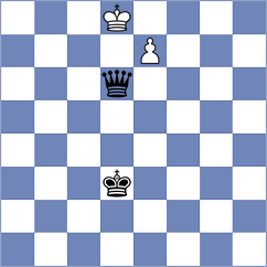 Fishbein - Bortnyk (chess.com INT, 2022)