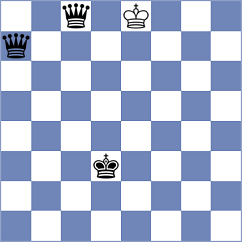 Ongut - Silvestre (chess.com INT, 2023)