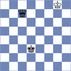 Premnath - Haszon (chess.com INT, 2022)