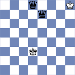 Gurel - Corrales Jimenez (Chess.com INT, 2020)
