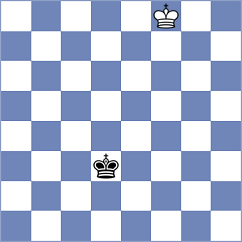 Omariev - Clawitter (chess.com INT, 2021)