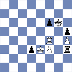 Batsuren - Cordner Gill (Perez, Santa Fe ARG, 2021)
