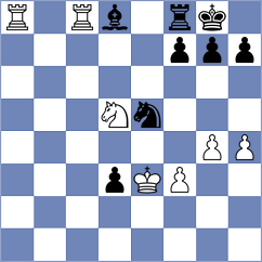 Jia - Gibala (chess.com INT, 2025)