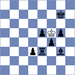 Luong Phuong Hanh - Fernandez Garcia (chess.com INT, 2023)