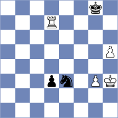 Rohith - Shaik (chess.com INT, 2024)