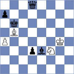 Reprintsev - Mendes Domingues (Chess.com INT, 2020)