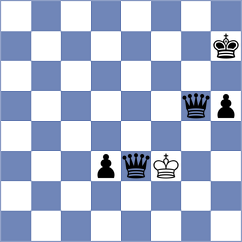Akbari - Teymori (Chess.com INT, 2021)