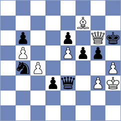 Bruhovich - Shafer (chess.com INT, 2025)