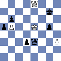 Shapiro - Damjanovic (chess.com INT, 2024)