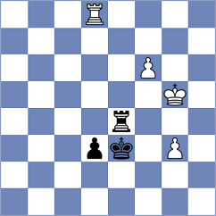 Hayrapetyan - Sukiasyan (Yerevan ARM, 2024)