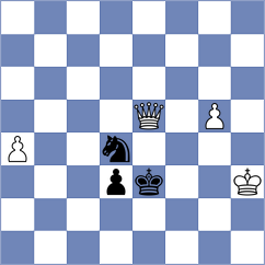 Goryachkina - Arnold (chess.com INT, 2024)