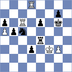 Tzidkiya - Liu (Budapest HUN, 2024)