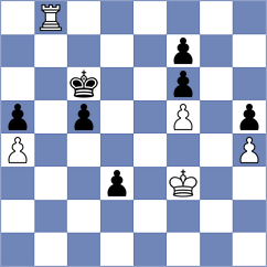 Panesar - Acar (chess.com INT, 2024)