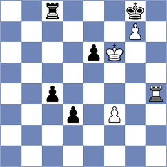 Miguelez Garcia - Alcaide Luque (Mondragon, 2008)