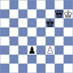Hegedues Moederndorfer - Gartner (Playchess.com INT, 2020)