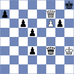Naroditsky - Jake Shanty (chess.com INT, 2025)