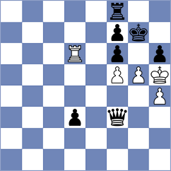 Keleberda - Sun (chess.com INT, 2023)