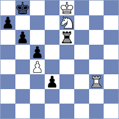 Gutierrez Olivares - Kiselev (chess.com INT, 2023)